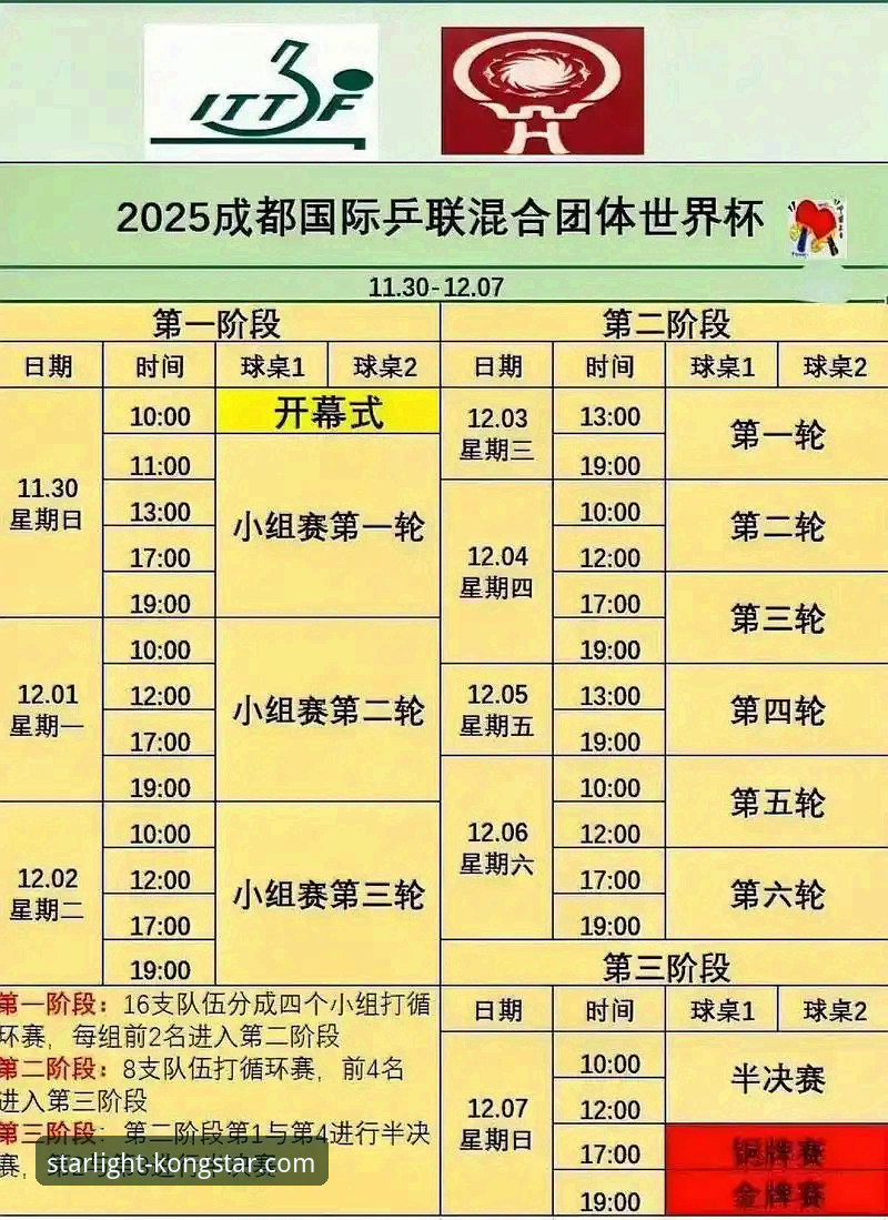 星空体育最新活动安全吗 资深用户陈刚实战分享:用星空体育平台复盘国乒男团世锦赛小组赛经验