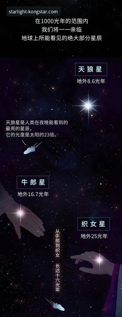 竞技极致体验怎么样 星空体育平台竞技极致体验完整指南:从注册到实战的硬核操作手册